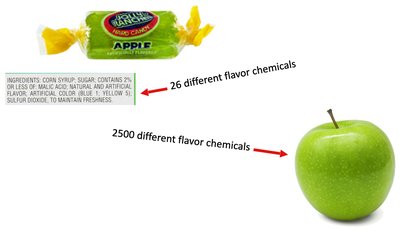 Variety of fruits and vegetables