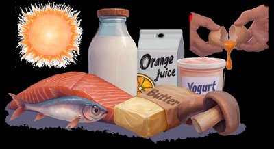 Sources of vitamin D