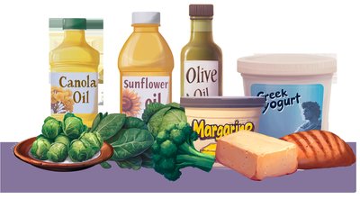 Sources of vitamin K