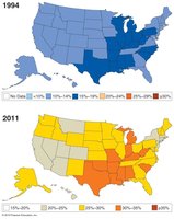 Increase in obesity rates in the US