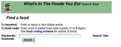 What's In The Foods You Eat search tool screenshot