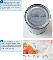 Closed and open food product dating examples