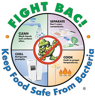 Fight BAC! food safety campaign graphic
