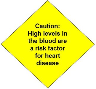 Caution: High blood lipid levels are a risk factor for heart disease