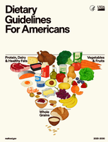 Dietary Guidelines for Americans poster