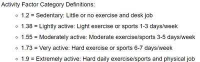 Examples of NEAT activities