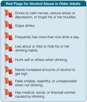 Red Flags for Alcohol Abuse in Older Adults
