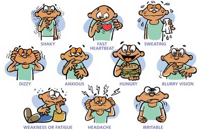 Symptoms of hypoglycemia