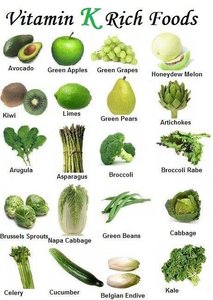Vitamin K rich foods