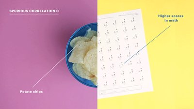 Spurious correlation between potato chips and higher math scores