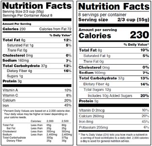 Comparison of old and new Nutrition Facts labels