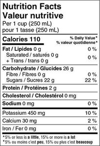 Using the Food Label to make Healthier Choices