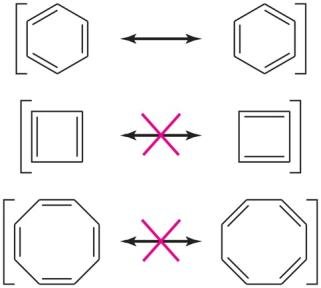 Resonance structures of annulenes