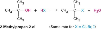 General reaction for conversion of alcohol to alkyl halide