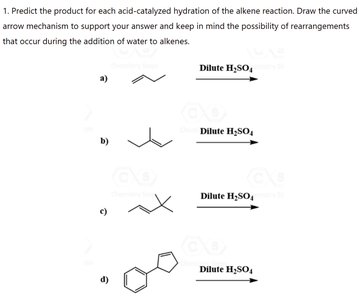 alkene hydration mechanism
