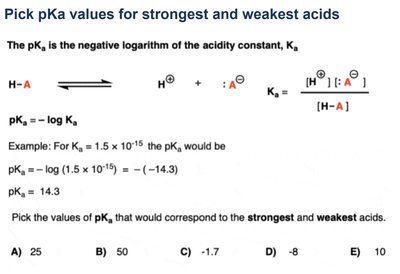 pKa values and acid strength