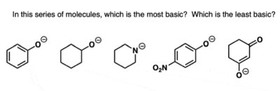 series of molecules for basicity