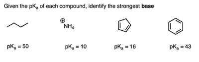 pKa values for bases