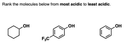 acidity ranking of molecules