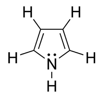 Pyrrole vs. pyrrolidine basicity