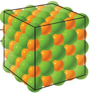 Crystal lattice structure of an ionic compound