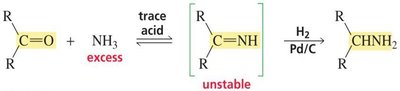 Reductive amination