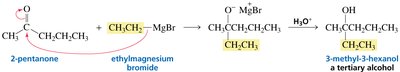 Grignard addition to ketone