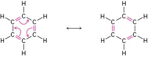 Resonance forms of benzene