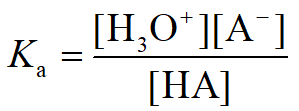 Table of relative strengths of acids and bases