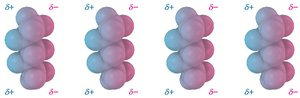 Dipole-dipole interactions in polar molecules