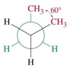 Newman projections for n-butane conformations
