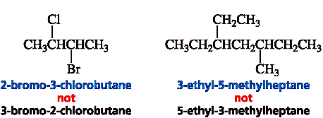 Correct and incorrect numbering of substituents