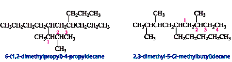 Examples of correct IUPAC names for branched alkanes