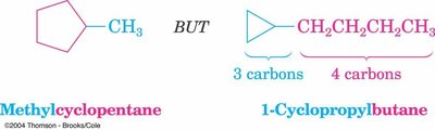 Naming cycloalkanes with substituents