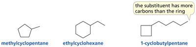 Monosubstituted cycloalkane examples