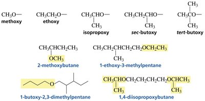 Systematic names of ethers