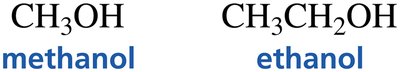 Systematic naming of alcohols