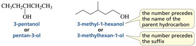 Systematic naming of alcohols (examples)