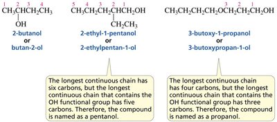 Longest chain containing functional group