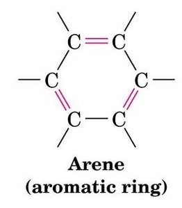 Arene (aromatic ring) structure