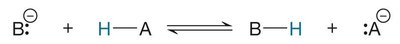 General acid-base reaction