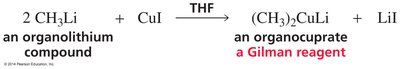 Preparation of a Gilman reagent (organocuprate)