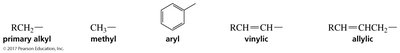 Palladium-catalyzed coupling reaction mechanism