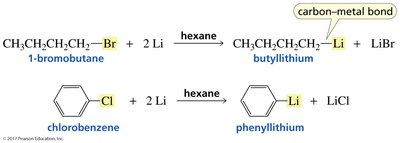 Preparation of organolithium compounds
