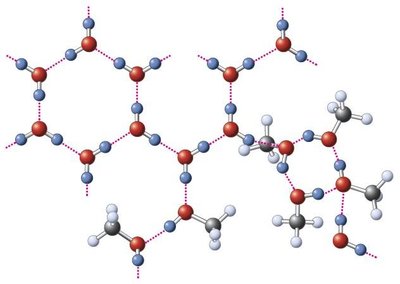 Structure et angles de liaison dans les alcools