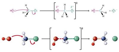 Mécanisme SN2, attaque du nucléophile et départ du groupe partant