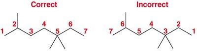 Correct numbering for multiple substituents