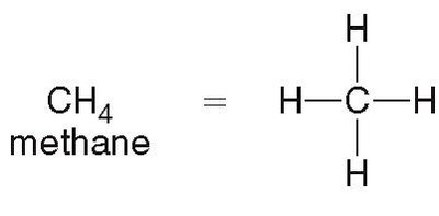 Methane structure