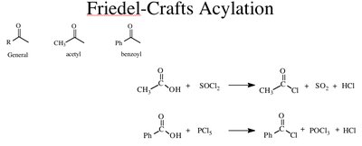 Friedel-Crafts Acylation mechanism
