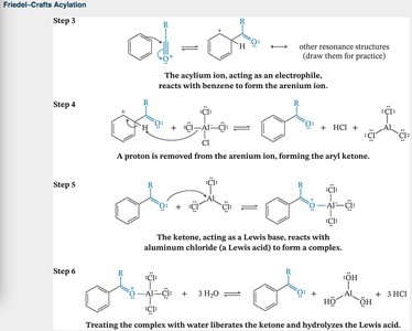 Limitations for Friedel-Crafts Reactions